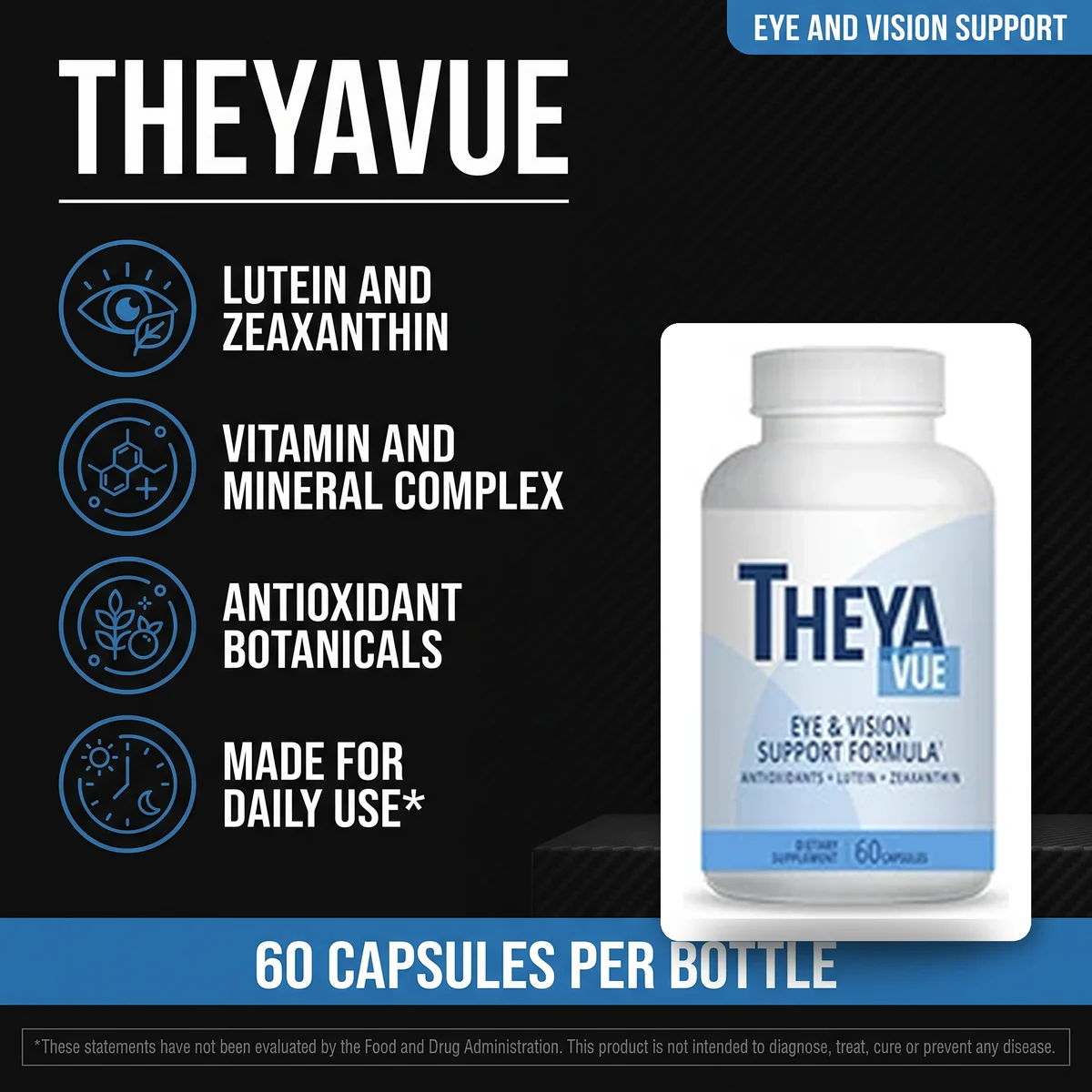 Eye and vision support from a sugar-free capsule delivering lutein and zeaxanthin