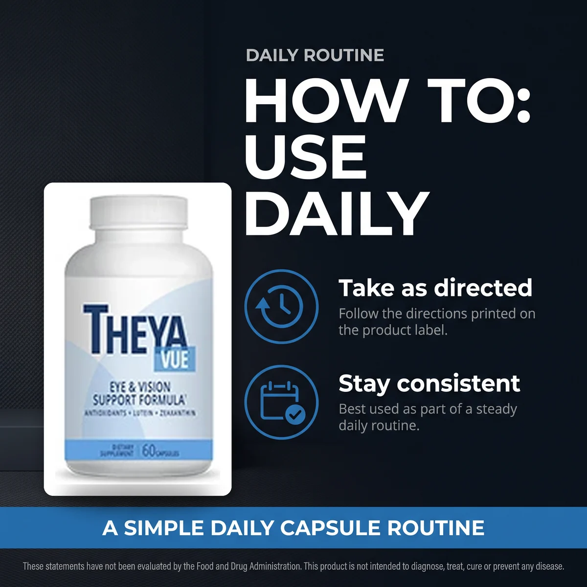 A once-daily eye vitamin used as part of a daily routine, contrasted with lubricating eye drops
